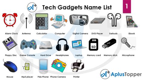 gadgets gadgets meaning|Tech Leaf.